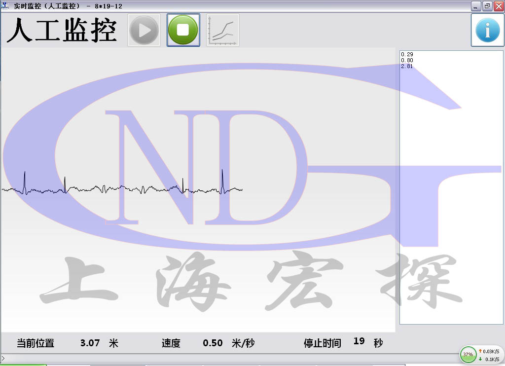 產(chǎn)品原理